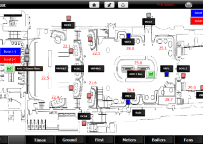 Ground Floor Area multi zone control with boost heating & cooling facility complete with Door Curtain interface